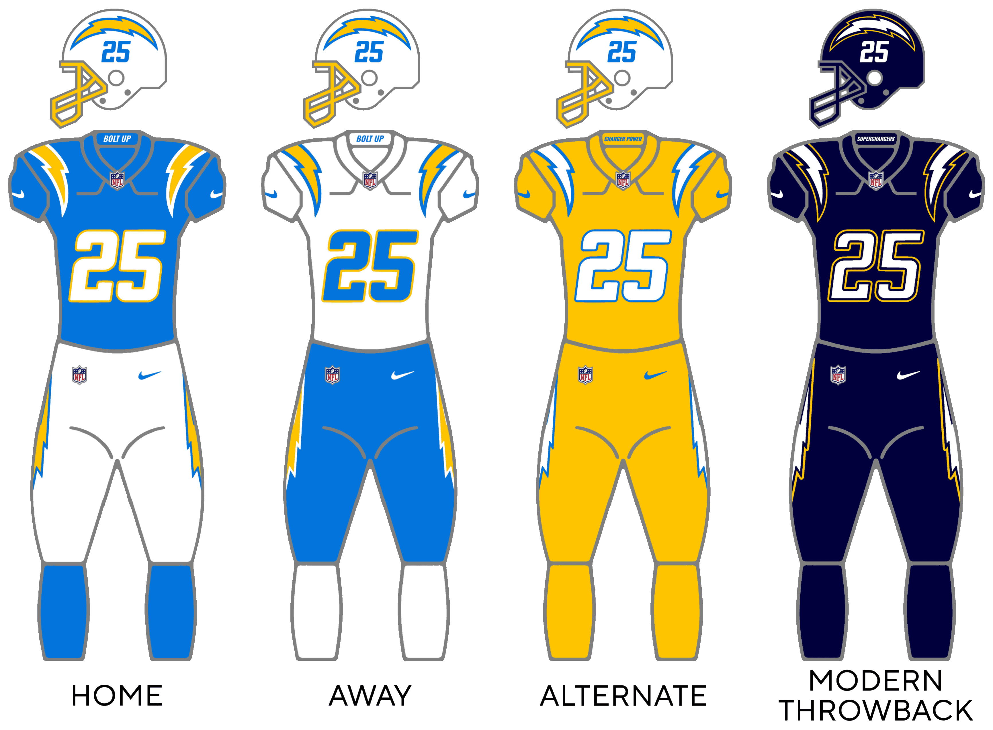 Team photo for Los Angeles Chargers
