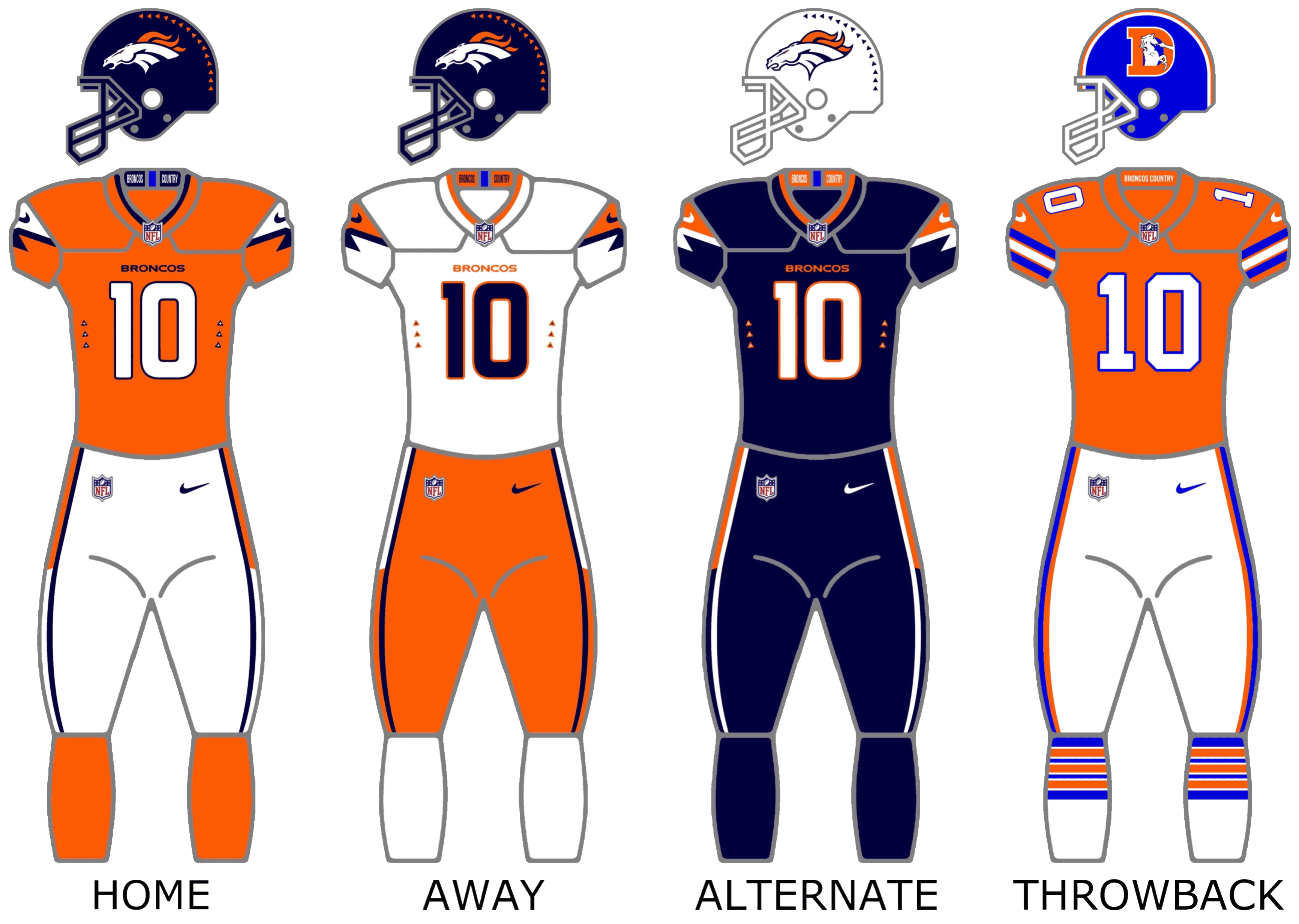 Team photo for Denver Broncos