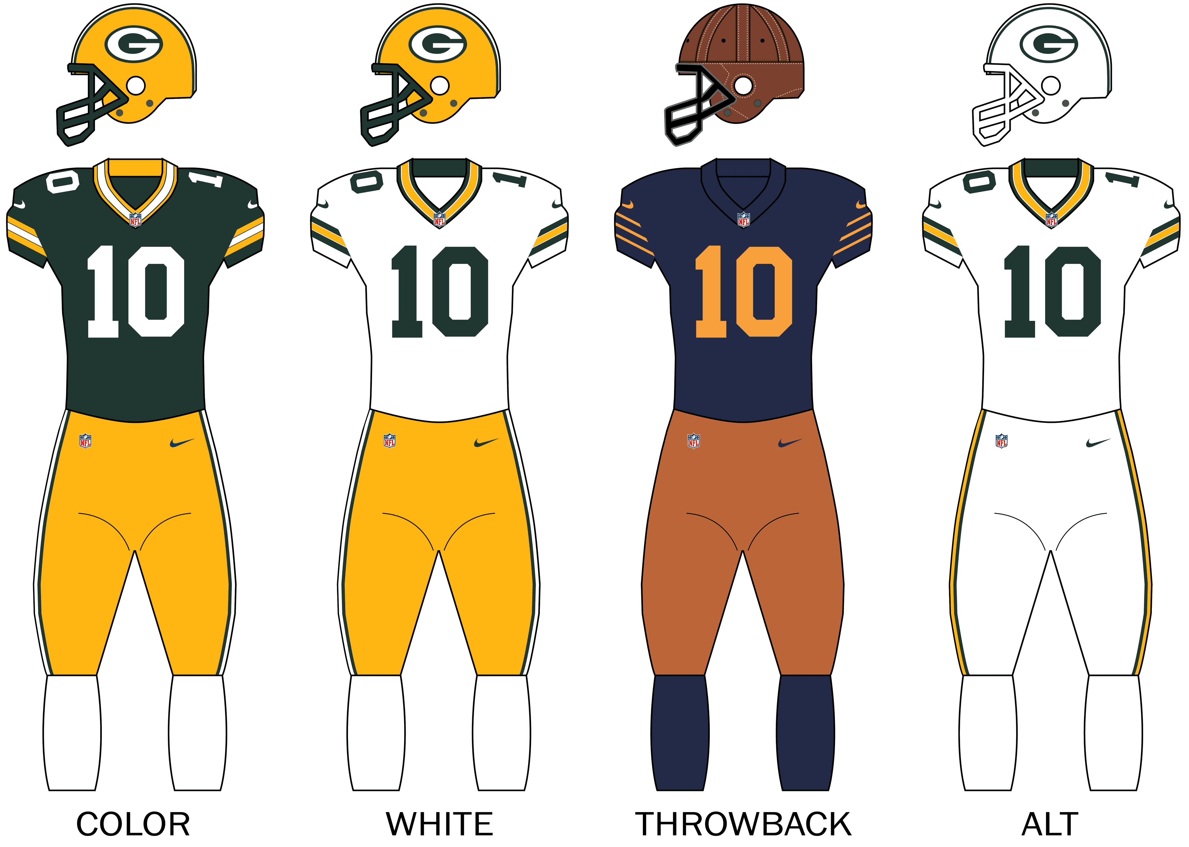 Editorial portrait for Micah Parsons